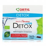 Detoxkur - Detox Express