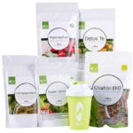 Detoxkur - Healthwell Lilla Detoxpaket